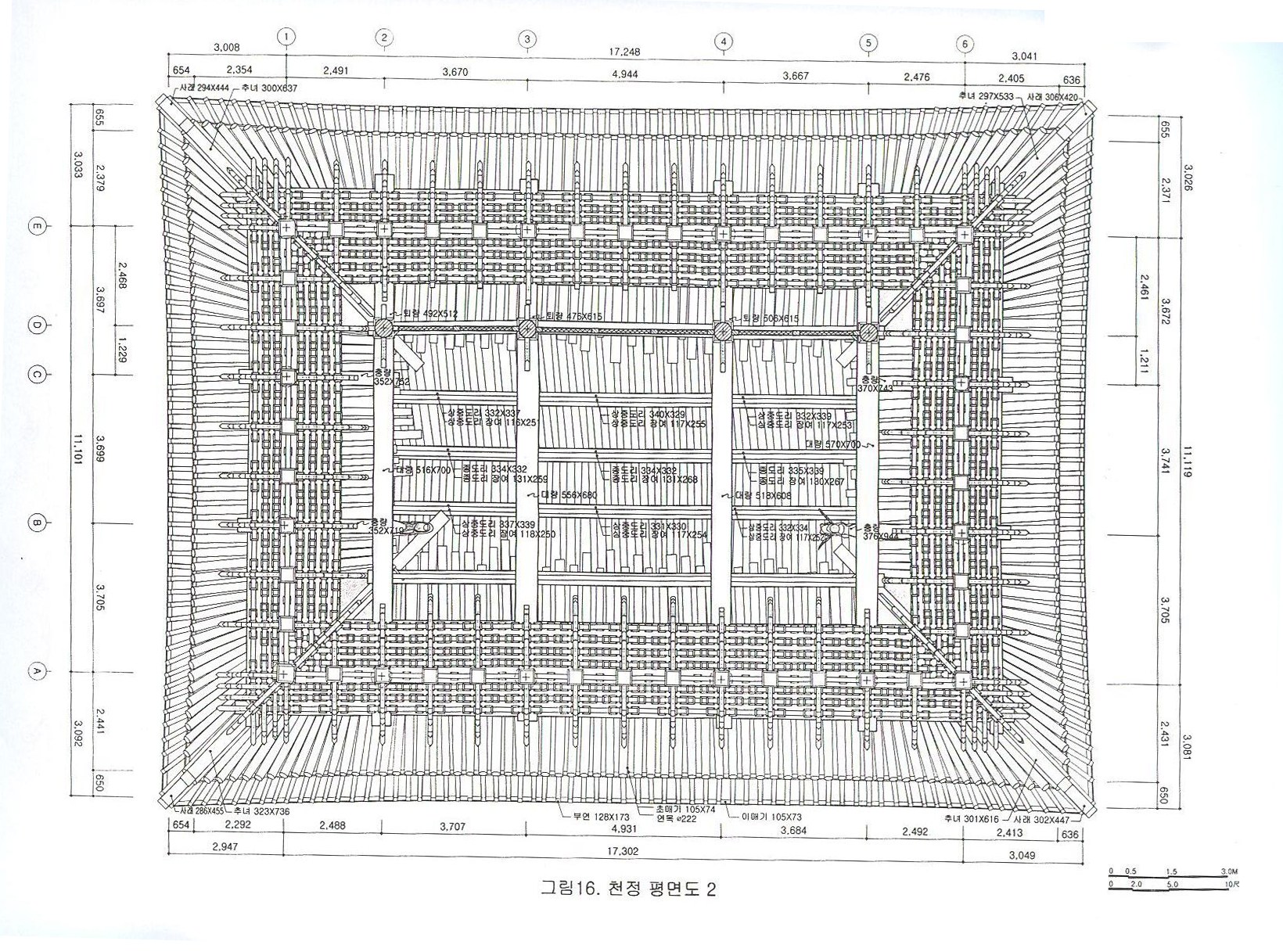 능가사