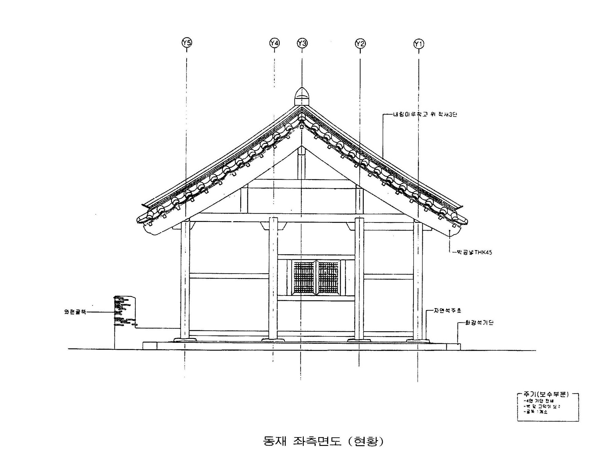 송담서원