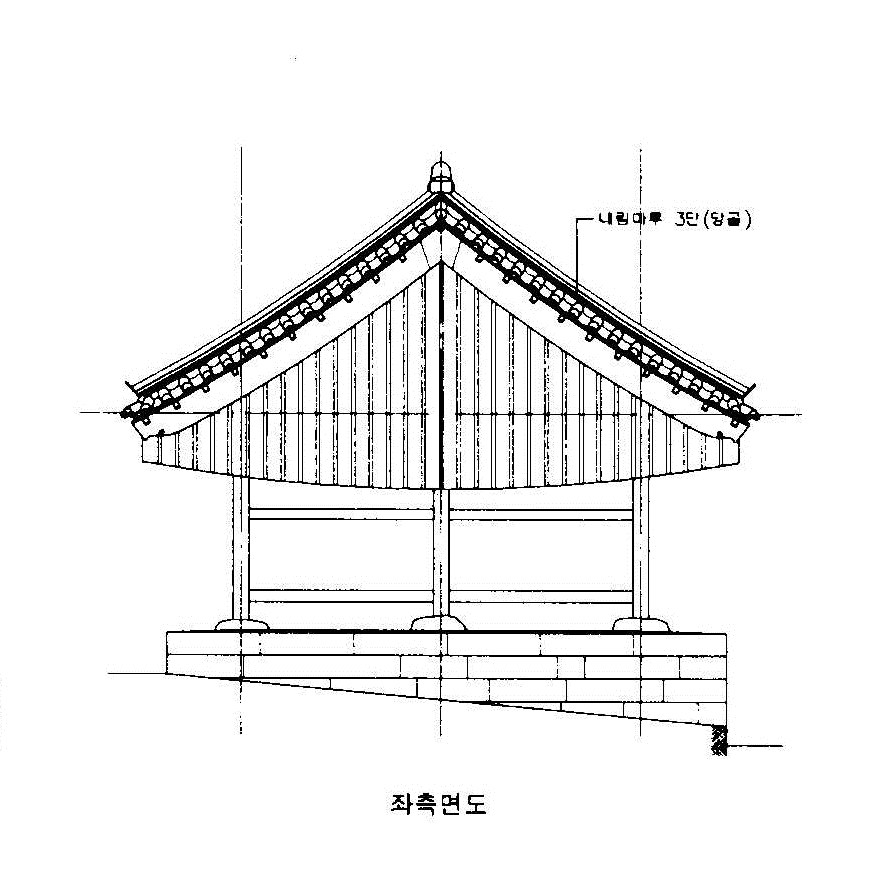 양양 향교