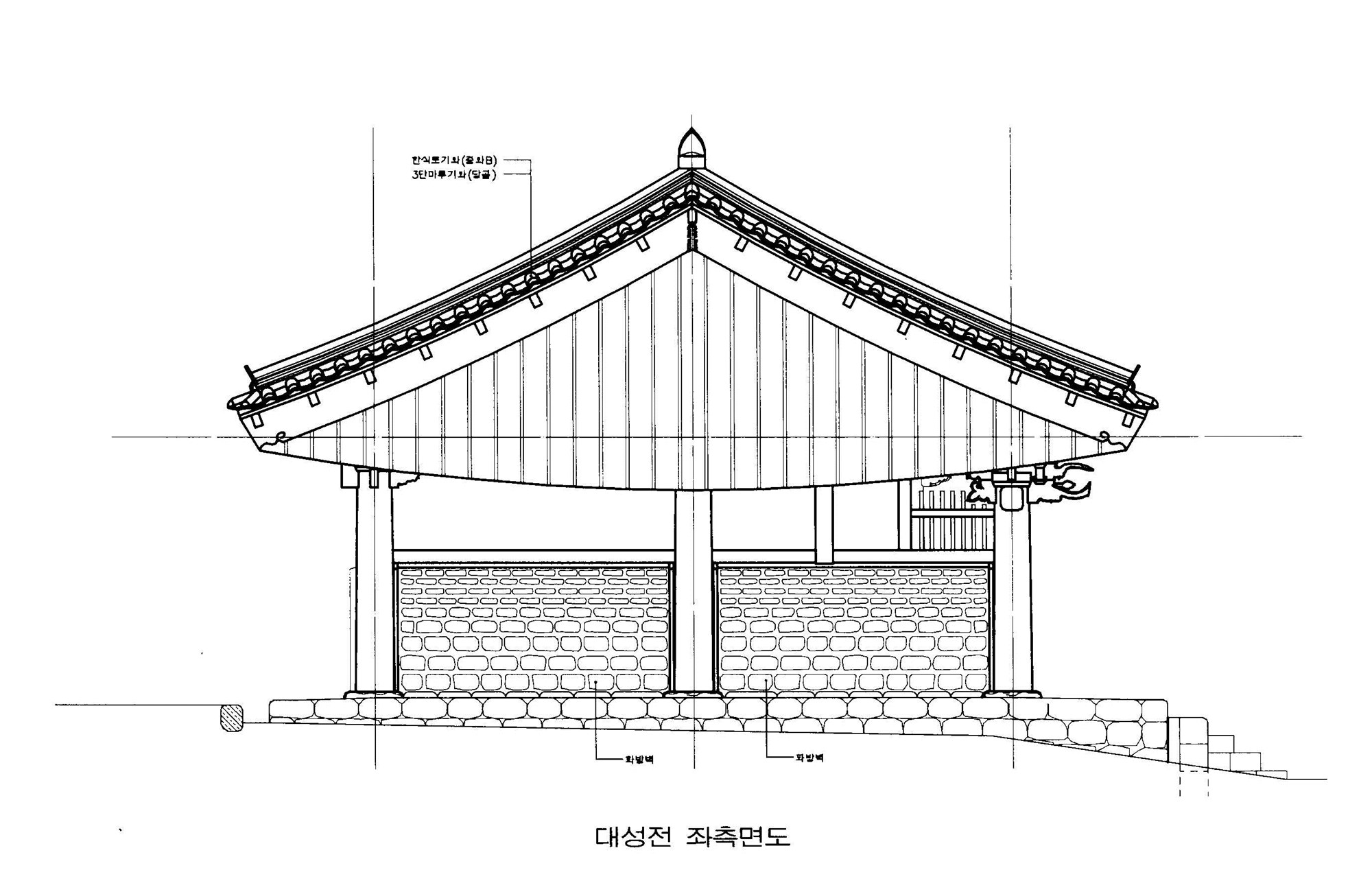 영월향교