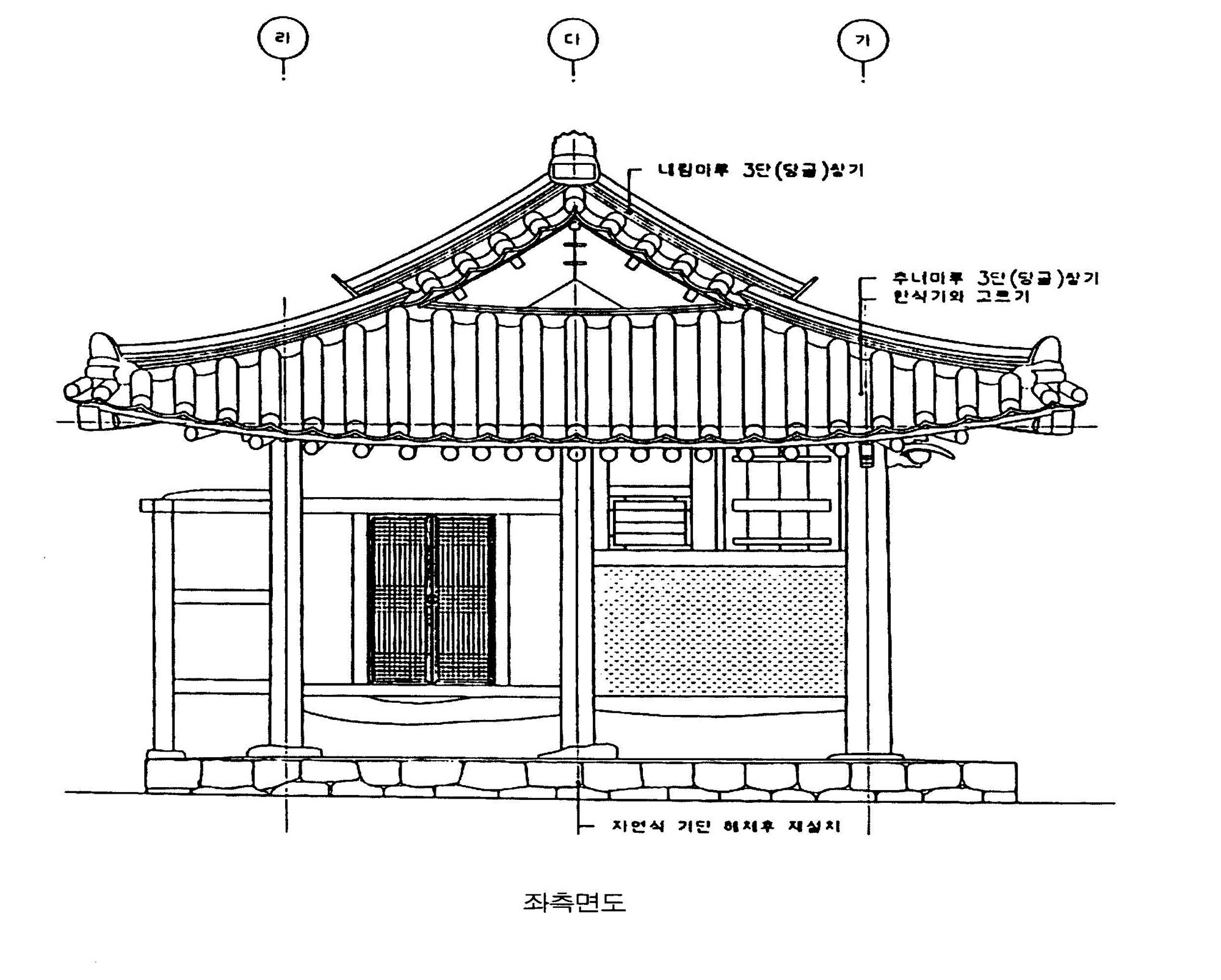 임경당