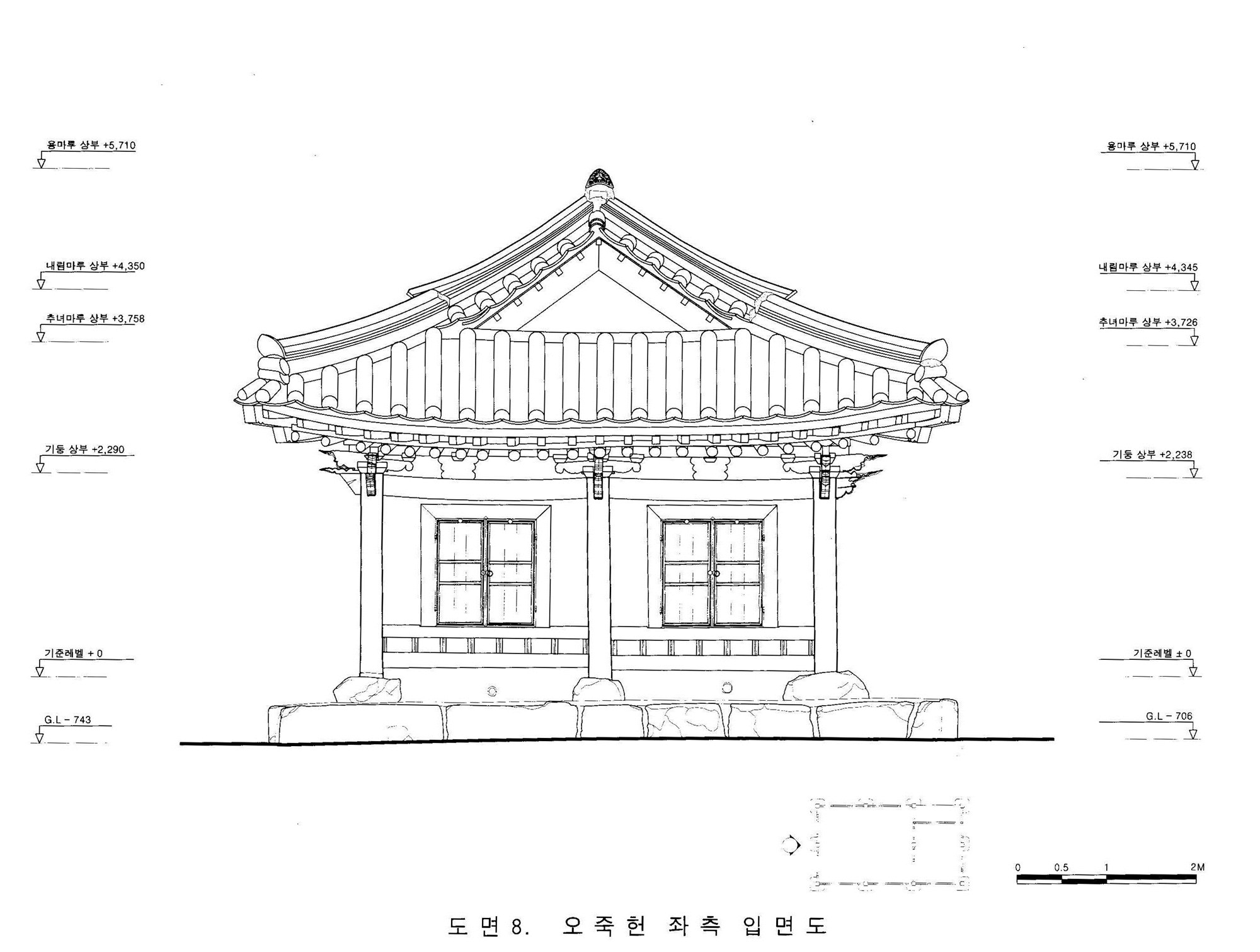 강릉 오죽헌