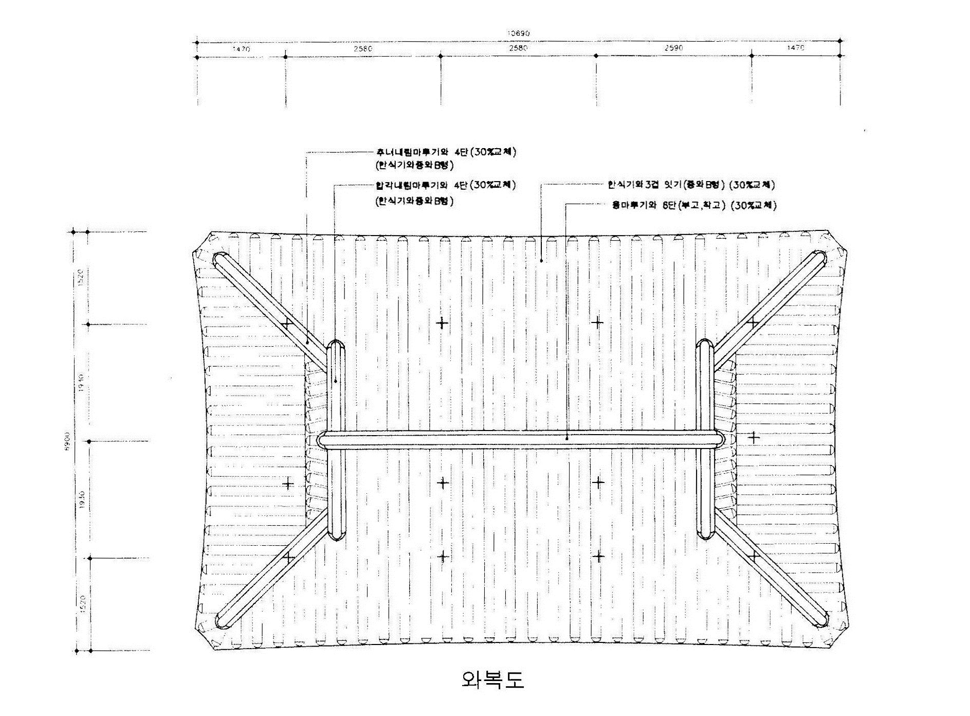 환벽당