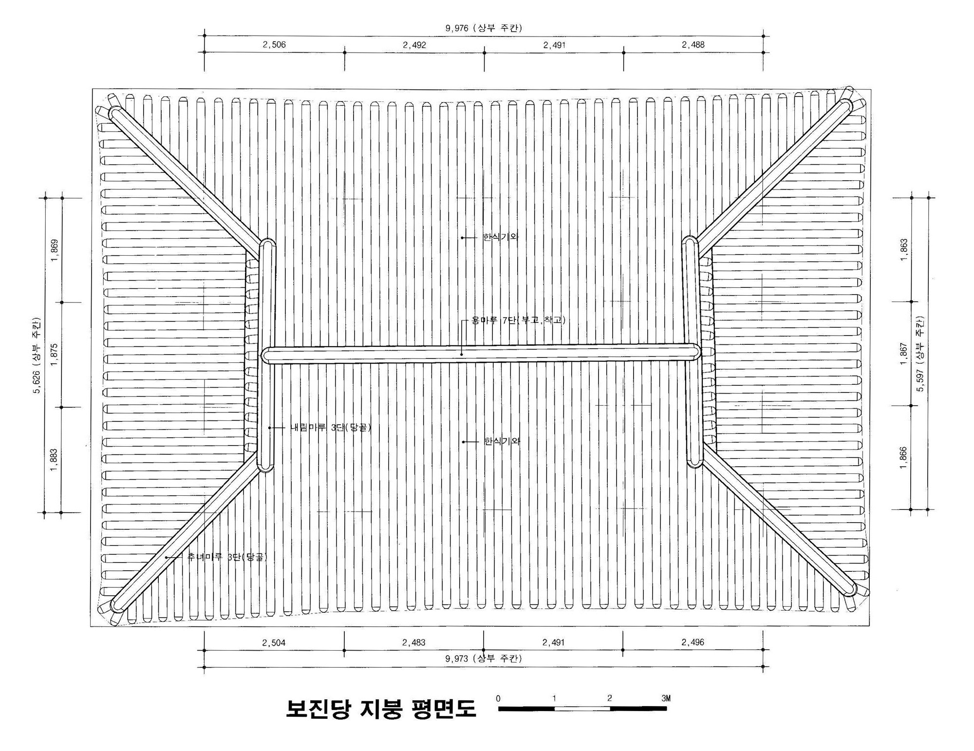 강릉 보진당