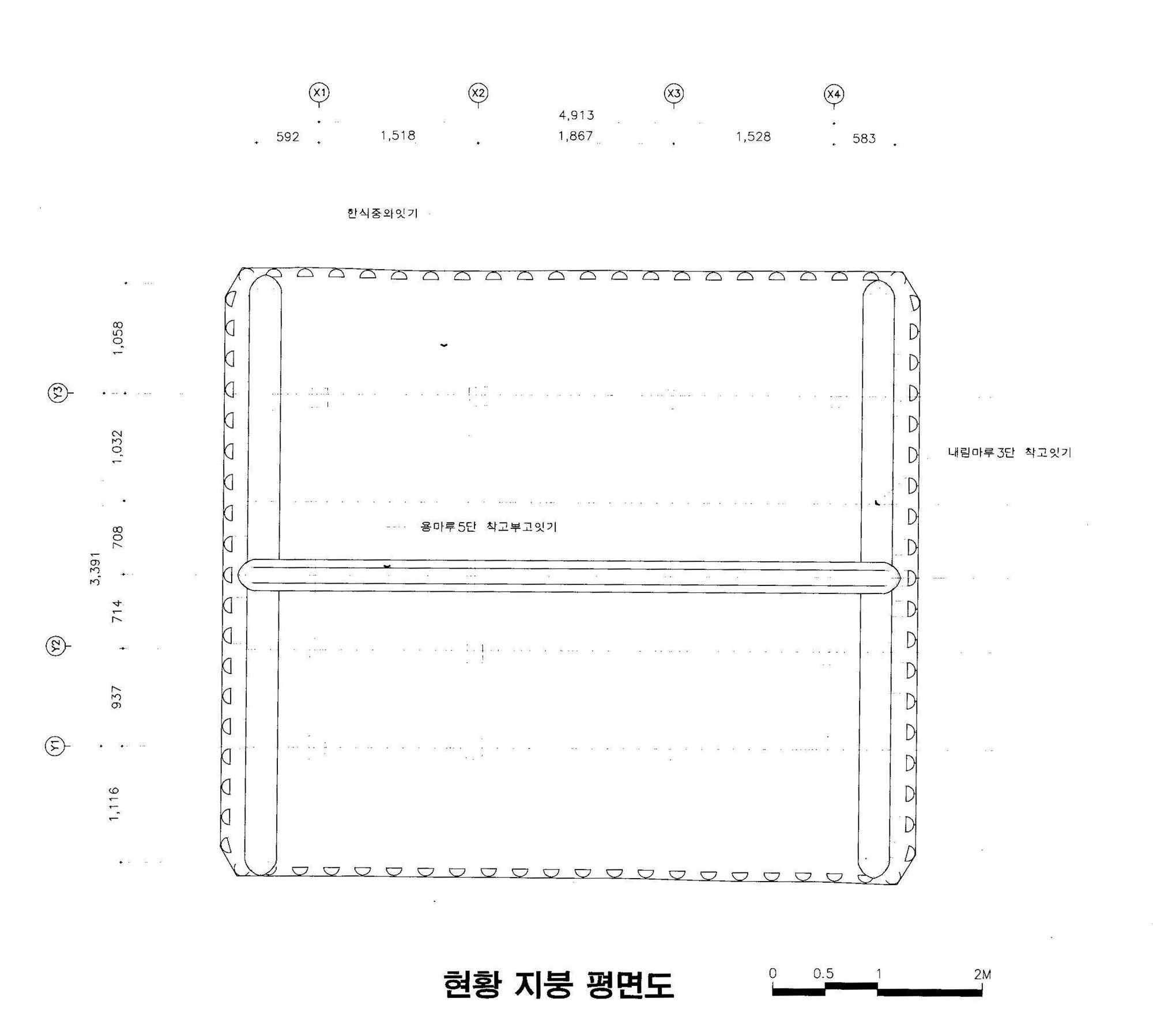 강릉 화부산사