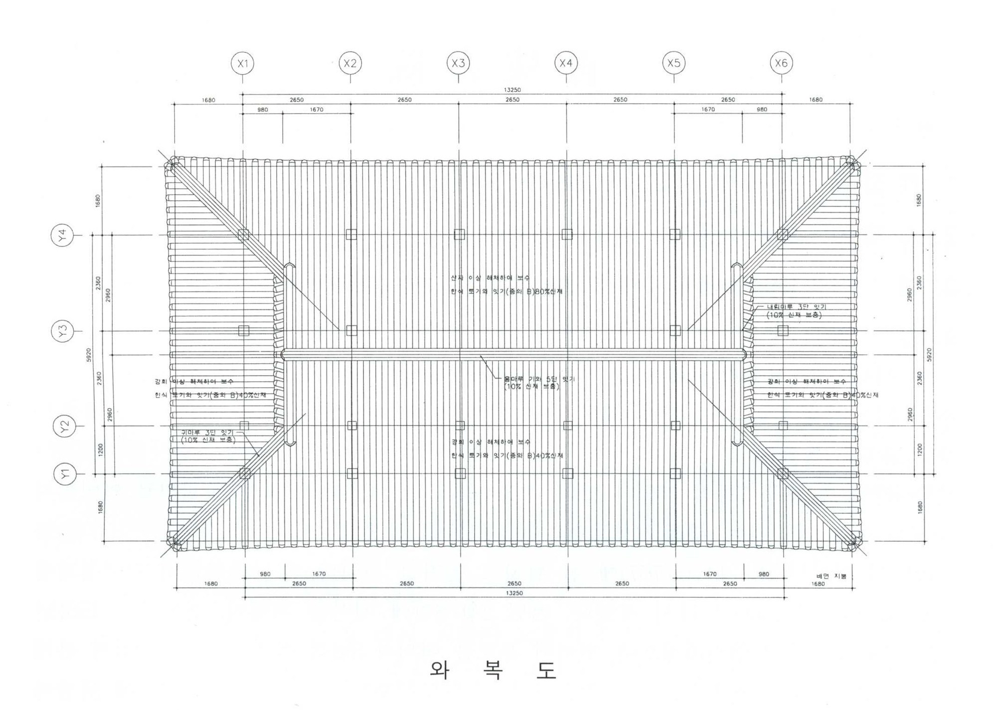 임천서원