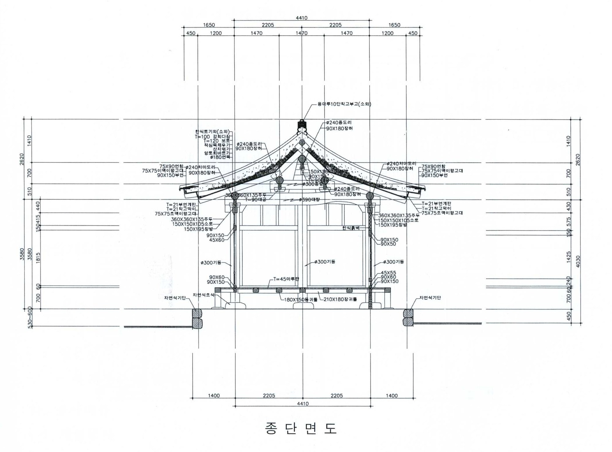 모고헌