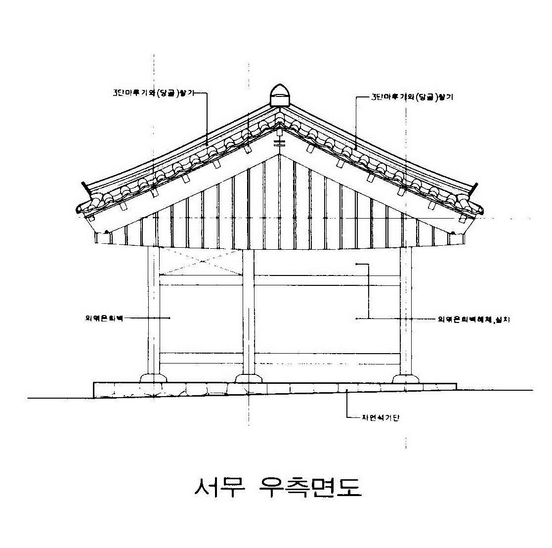 간성향교
