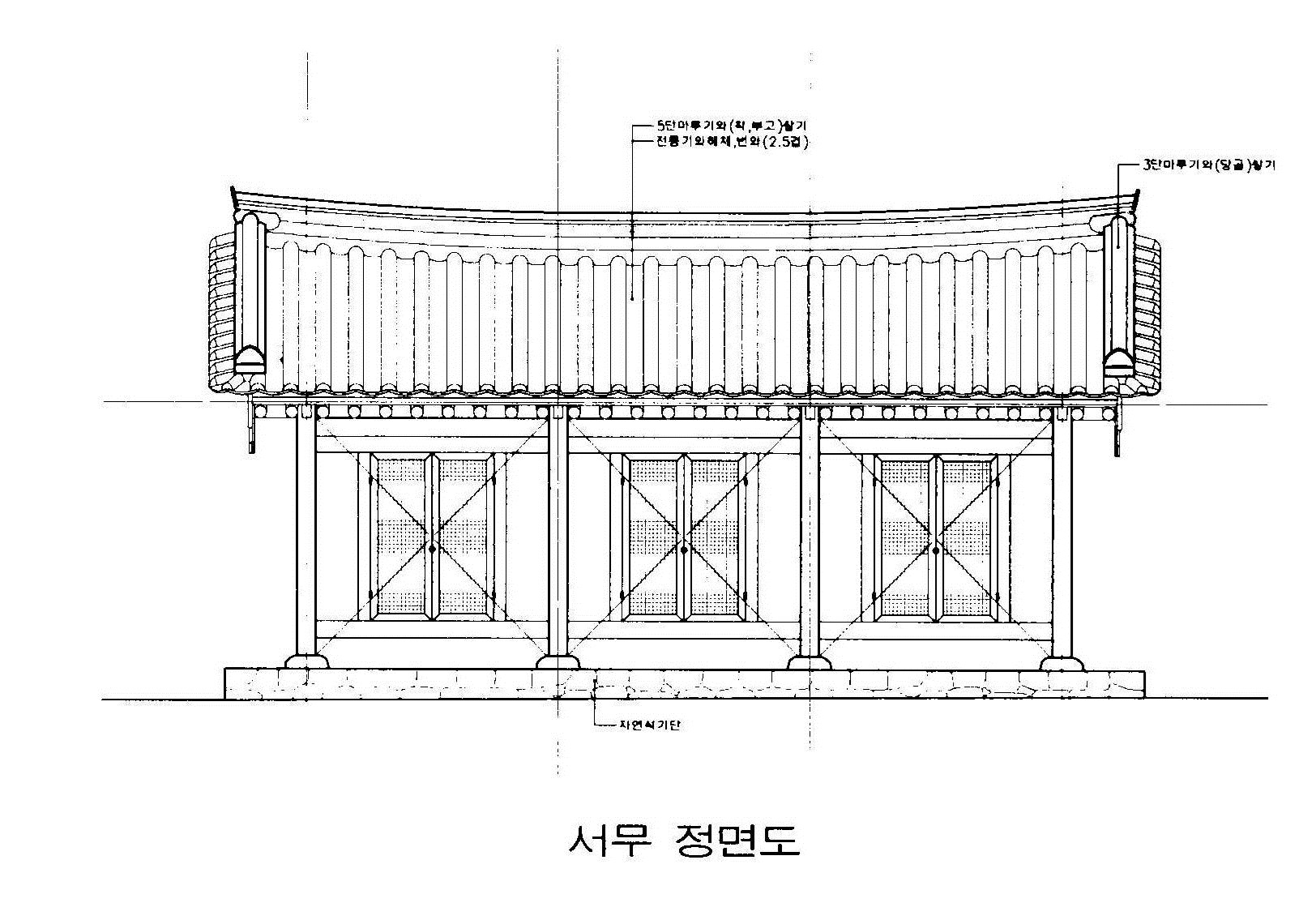 간성향교