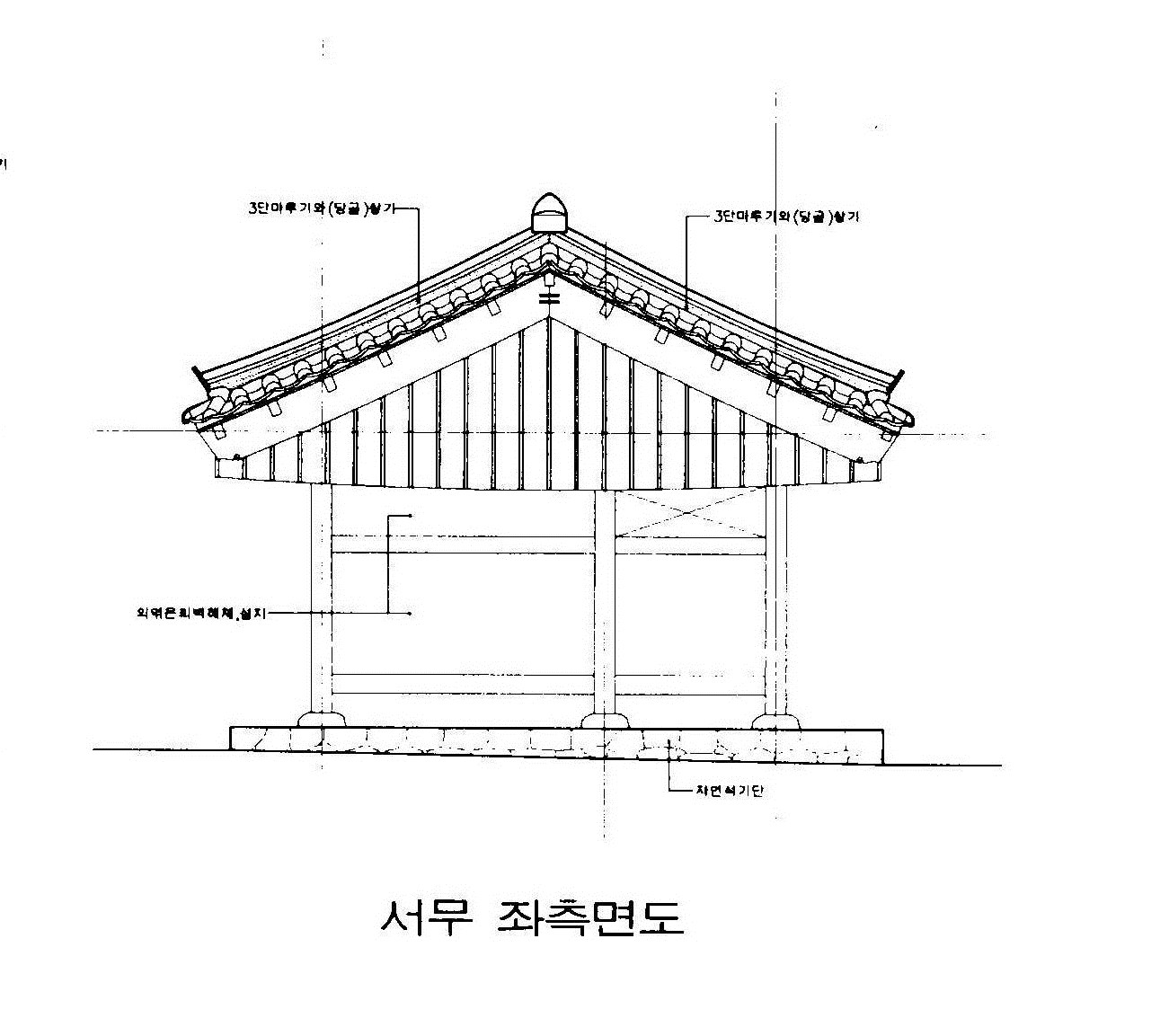 간성향교