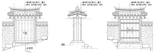 이미지 정보